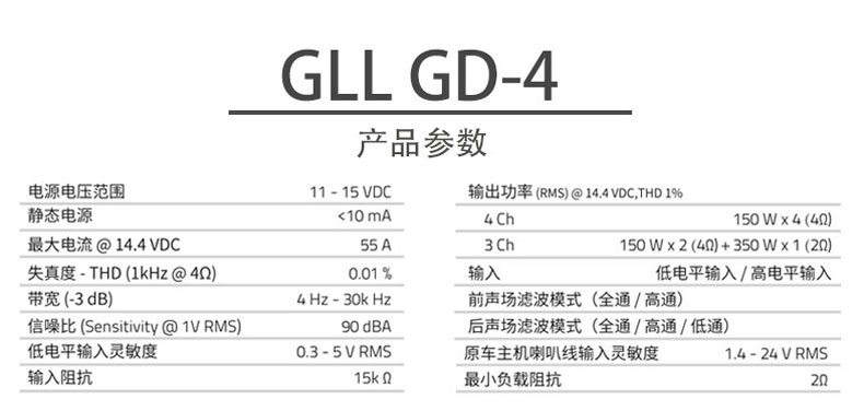 英国GLLDSP:G-10调音软件下载