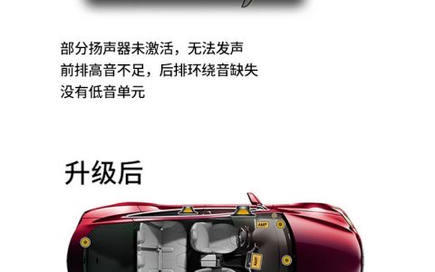 特斯拉model 3改装标续原车8喇叭升14喇叭激活高配音响无损安装