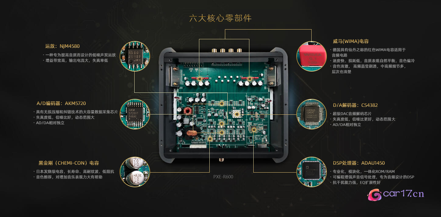 阿尔派r600DSP处理器调音软件下载 - 阿尔派r600手机调音软件