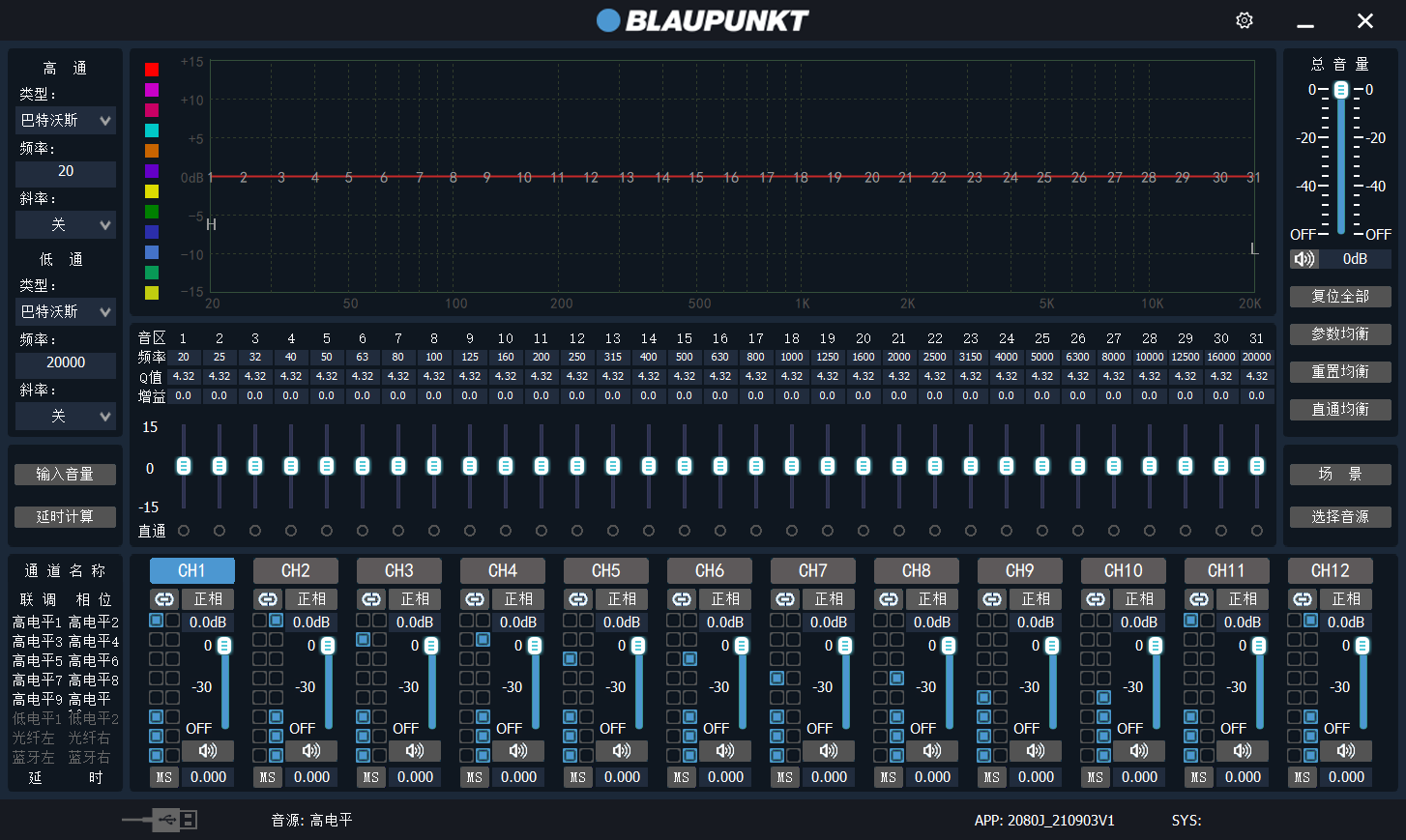 蓝宝MPD610A1012A dsp调音软件下载 - 蓝宝BLAUPUNKT MPD 1012 A调音软件下载