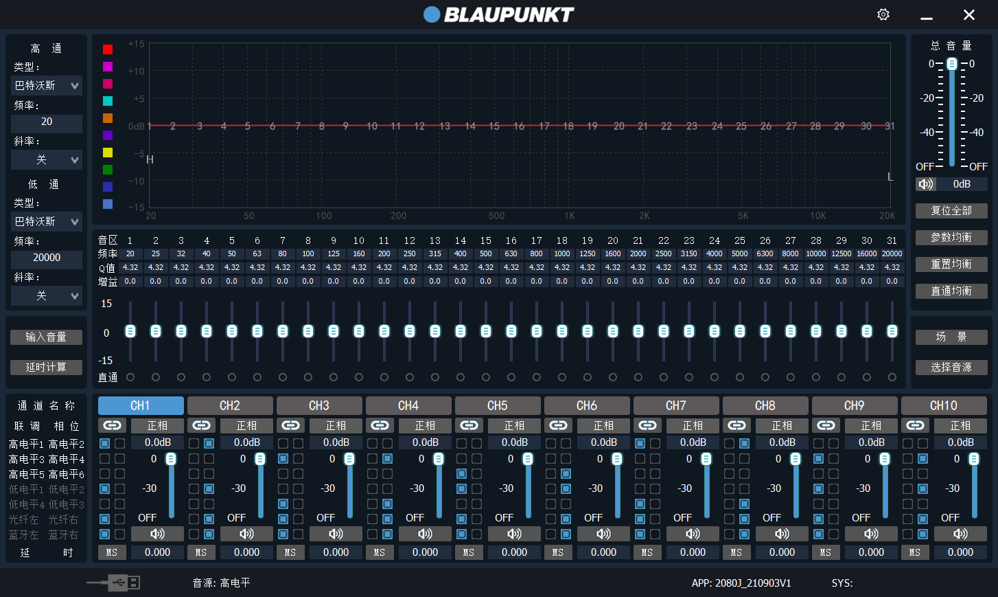 蓝宝MPD610A1012A dsp调音软件下载 - 蓝宝BLAUPUNKT MPD 1012 A调音软件下载