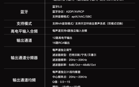 歌航R216  dsp调音功放软件下载